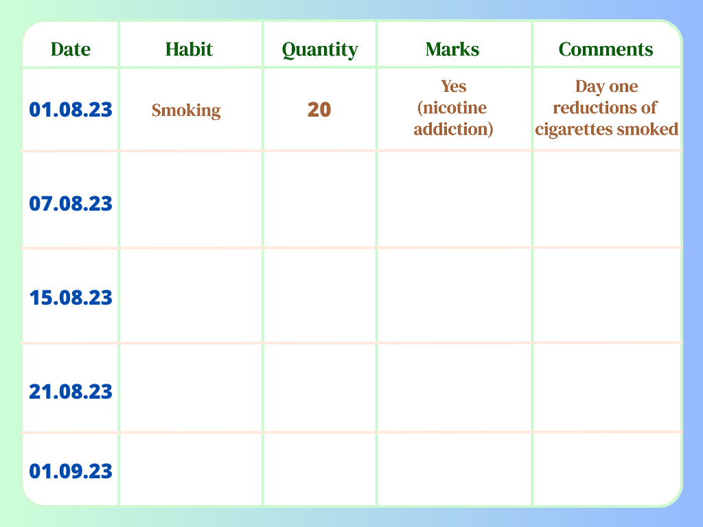 Overcoming bad habits calendar